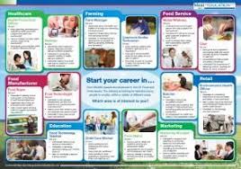 Start Your Career In Meat And Education Free Education Career Uk Education
