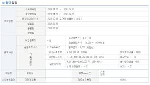 공모주 청약 후 sk바이오팜 투자 전략, 상황별 예상. Sk Iet ê³µëª¨ì£¼ ì²­ì•½ ì •ë³´