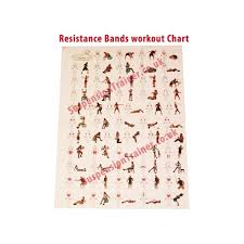 46 Veritable Printable Resistance Band Exercise Chart