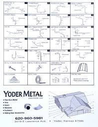 Because worldwide steel is the. Metal Roof Trim Pieces Online Roof Design