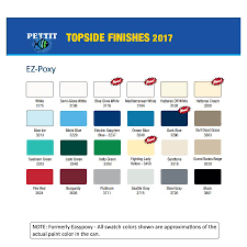 Evinrude Paint Color Chart