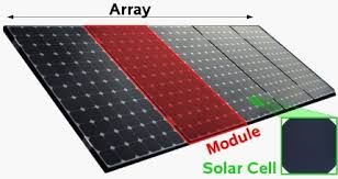 Find the right solar system for you! What Is A Solar Cell