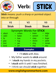 To help you to memorize the russian letters faster, we offer you to try this method: Stick Past Simple Simple Past Tense Of Stick Past Participle V1 V2 V3 Form Of Stick English Grammar Here