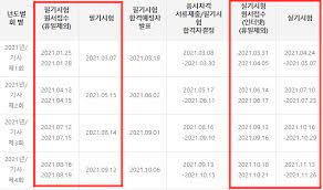2021년도 제23회 경비지도사 국가자격시험 시행계획 공고 2021.08.05 국가전문자격시험 유형별 응시 편의 제공 사항 안내 2021.07.29 (필독)결제 1998 관련 크롬/엣지/웨일 브라우저 접수 전 조치방법 2021.07.23 2021 ê¸°ì‚¬ ì‹œí—˜ì¼ì • í•„ê¸° ì‹¤ê¸°