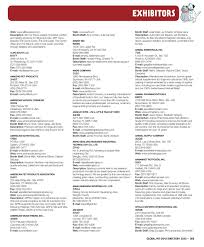 Janssen scientific affairs medical information center po box 200 titusville, nj 08560. Pet Business Petexposhowdirectory2016 Page 36