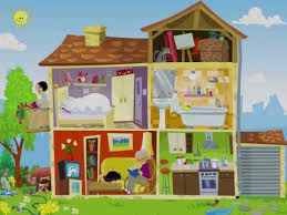 / the second track from flo rida's my house ep finds flo doing what he does best: English For Kids My House Youtube