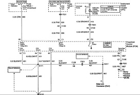 Whether you are installing an aftermarket stereo, or putting back a factory radio this cavalier stereo wiring diagram can help. Diagram Stereo Wiring Diagram For A 2001 Chevy Cavalier Full Version Hd Quality Chevy Cavalier Solvediagrams Potrosuaemfc Mx