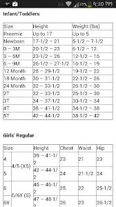 Walmart Baby Clothes Sizing Chart Everything Baby Kids