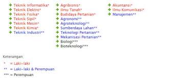 Maybe you would like to learn more about one of these? Pt Petrokimia Gresik Recruitment S1 Fresh Graduated Program Petrokimia Gresik September 2013 Lowongan Kerja Terbaru April 2020 Bumn Cpns 2020