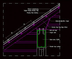 Nederlands english deutsch français italiano español svenska dansk suomi norwegian bokmål. Detail Atap In Autocad Download Cad Free 19 28 Kb Bibliocad