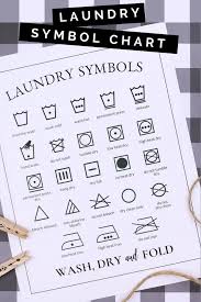 Printable Laundry Symbols Chart Mad In Crafts