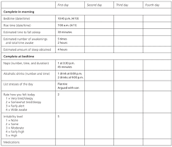 Nonpharmacologic Management Of Chronic Insomnia American Family Physician