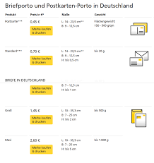 Porto für briefe in deutschland briefporto 2018 deutsche post. Porto Brief 2021 A4 Deutschland Briefporto 2021