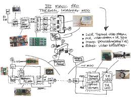 Higher resolution cameras are very expensive and much heavier which balloons the price of the drone also because you need a larger drone. Drone Thermal Imaging Solution Power Supply Module Design Review Load Sharing Query Electrical Engineering Stack Exchange