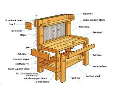 Featuring a cabinet, drawer and an open shelf compartments that will help you to organize garden supplies. How To Build A Potting Bench This Old House