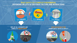 What Role Do Road Users And Infrastructure Play In Improving Safety Roadsafetyfacts Eu