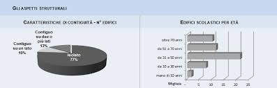 Image result for cemento 1981 2021