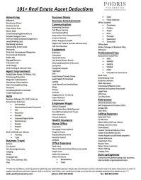 Cheat Sheet Of 100 Legal Tax Deductions For Real Estate Agents Real Estate Fun Real Estate Agent Real Estate License
