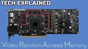 How To Make A Gpu To Rival Amd Or Nvidia Youtube
