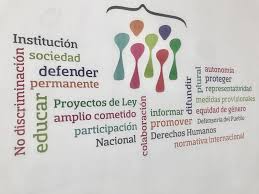 Para bachelet, el año 2020 ha pasado factura no solo a todas las regiones y la otra pandemia silenciosa afecta a los derechos humanos y a su defensa. 8 De Marzo De 2020 Dia Internacional De La Mujer Institucion Nacional De Derechos Humanos Y Defensoria Del Pueblo