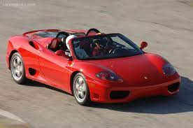 Ferrari 360 Spider Voiture