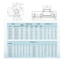 Linear Rails And Bearings Coavoo SBR12-5.91 Inch / 150mm 1Pcs Linear Rail +  2Pcs 12mm SBR12UU Bearing Blocks, 12mm Linear Motion Slide Guide Rail With  ...