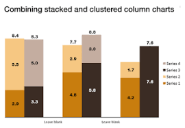 Combining Stacked And Clustered Columns Powerpoint