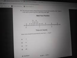 Practice math and ela in your freckle account and earn coins for the piggy store. The Line Plot Shows The Amount Of Time The Students Chegg Com