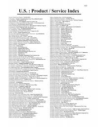 U.S. : Product  Service Index - Global Contact
