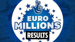 In total, over 77,000 players in ireland won prizes. Euromillions Results Live National Lottery Numbers And Thunderball Draw Tonight February 2 2021