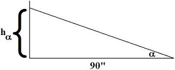 Total Gym Math