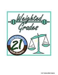 Weighted Grades Weighted Average For Middle And High School High School Math Projects Math Projects Math