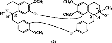 Image result for Anisocycla
