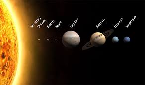 Maybe you would like to learn more about one of these? Solar System Wikipedia