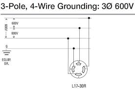 Questions & answers on wiring & diy repairs. How To Wire 600 Volt Outlet Home Electrical Wiring Electrical Circuit Diagram Basic Electrical Wiring