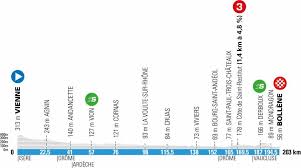 Web parís niza 2021 oficial. Paris Nice 2022 Hospitality Sports Tours International