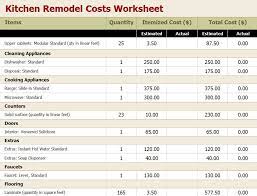 Free Kitchen Remodel Budget Worksheet Remodel Budget Worksheet Kitchen Remodel Checklist Budget Kitchen Remodel
