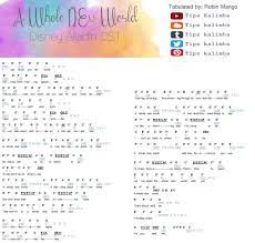 A Whole New World Alladin Ost Kalimba Tablature By Yours Truly 3 Freetouse Freetabs Butpleasegivecredi New Things To Learn Piano Chords Chart Disney Songs