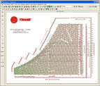 Psychrometric Calculator Chart Analysis Software Program For