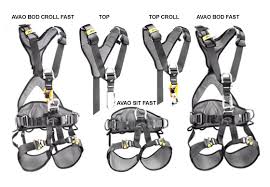 A Complete Guide To The New Petzl Avao Harness Range