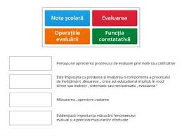 Prima functie a evaluarii este cea de control, de constatare si apreciere a activitatii si rezultatelor obtinute in procesul de invatamant (diagnosticare), prin care se raporteaza de certificare a nivelului de cunostinte si abilitati ale elevilor la sfarsitul unei perioade lungi de instruire (ciclu de invatamant) Evaluarea NaÈionalÄ Resurse Didactice