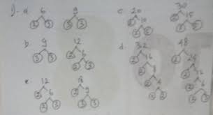 Check spelling or type a new query. Kunci Jawaban Buku Senang Belajar Matematika Kelas 4 Kurikulum 2013 Revisi 2018 Halaman 54 55 60 63 Kunci Soal Matematika