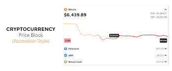 View and analyze over 1600 cryptocurrencies from over 80 exchanges! Cryptocurrency Widgets Pro Wordpress Crypto Plugin By Coolplugins