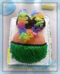 Hawaiian Momma Baby Shower Luau Baby Showers Baby Shower Cupcakes For Boy Baby Shower Cupcakes