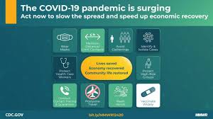 Accurate testing allows identification of people who might need treatment, or who need to isolate themselves to prevent the spread of infection. Summary Of Guidance For Public Health Strategies To Address High Levels Of Community Transmission Of Sars Cov 2 And Related Deaths December 2020 Mmwr