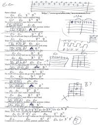 paint it black rollinjhhhhgggghgggghhghgg he gcghgbhhhhug stones guitar chord chart guitar chords and lyrics guitar lessons lyrics and chords