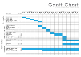 It allows you to quickly see the status of any project and see how far along it is. Dissertation Gantt Chart Xls 11 Gantt Chart Research Proposal Templates