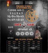Kode Syair Sydney 28 November 2020 Hari Sabtu Tergaib Sydney Kentucky 11 Desember