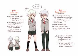 Bird Head Guy My Hero Academia I Made Bnha Ocs Too My Hero Hero Hero Academia Characters