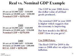 Real gross domestic product (gdp) gives a clearer picture of economic output than nominal gdp as it adjusts the numbers for inflation or deflation. Macro Economics Copyright Acdc Leadership 2015 1 Sing